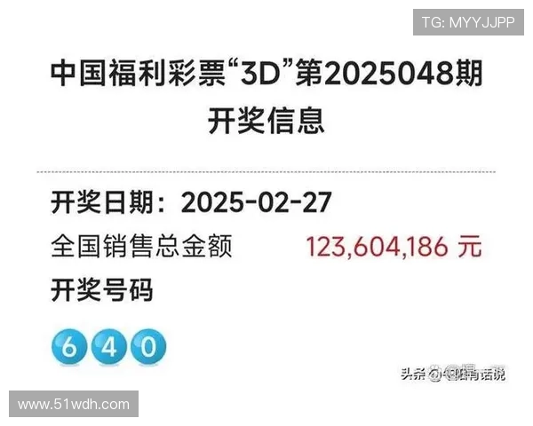福彩2025049期最新开奖结果与号码查询